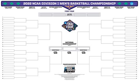 print your brackets|Iba pa.